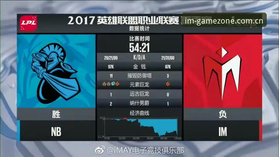 im电竞快速注册 im电竞快速注册功能深度评测:从账户安全到赛事数据的全方位体验报告