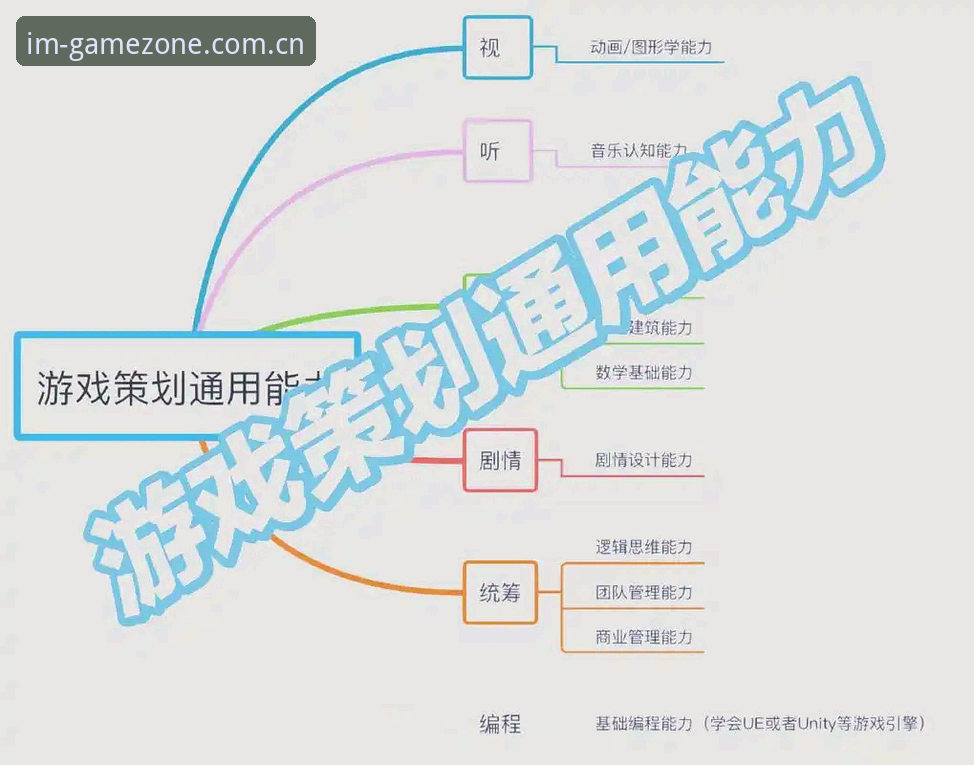 电竞赔率平台深度解析：从入门到精通的核心要素